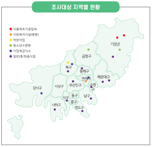 3면 식약품 정보 사진3